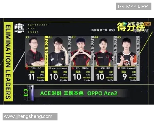 和平精英战术FPX反击体系解析与实战应用探讨 和平精英战术FPX反击体系解析与实战应用探讨