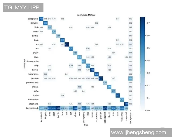 数据分析V5的力量表现与应用探索全面解读 数据分析V5的力量表现与应用探索全面解读