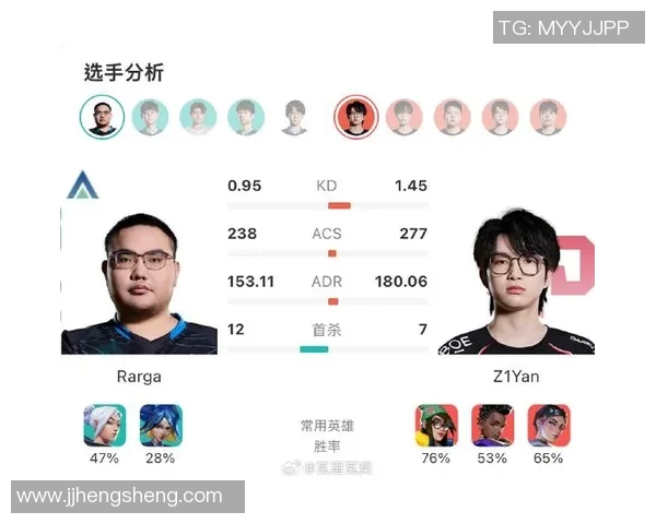 电竞实时数据揭秘JDG选手个人能力的独特魅力与战术分析