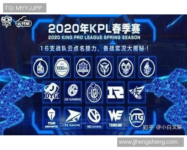 esports数据CSGO配合排行榜中RNG战队荣登第二名展现强大实力与团队默契 esports数据CSGO配合排行榜中RNG战队荣登第二名展现强大实力与团队默契