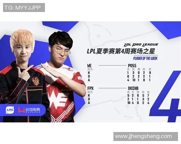 esports数据电竞比分城市赛特别报道WE逆袭之旅揭示团队精神与策略的重要性